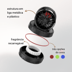 Aromatizante Automotivo Solar Roda Perfume para Carro Caminhão Difusor Decorativo - Image 7