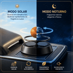 Aromatizador Automotivo Planeta Giratório 360° Difusor Veicular Cheiro Duradouro Antiestresse Decoração Carro Luxo - Image 3