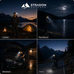 Lanterna Frontal LED Recarregável USB-C 8 LEDs Sensor de Movimento Camping Trilha - Image 7